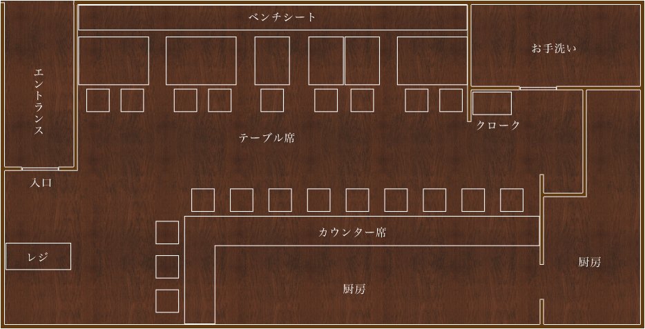 floor map